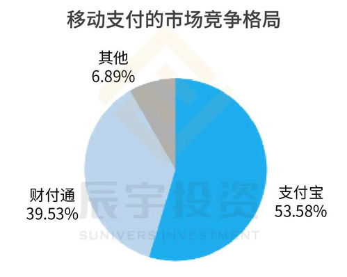 辰宇推薦 全球最大獨(dú)角獸螞蟻集團(tuán)AH股重磅上市，工業(yè)互聯(lián)網(wǎng)服務(wù)蓄勢(shì)待發(fā)
